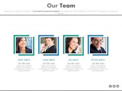 Our Team For Customer Relationship Management Powerpoint Slides