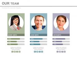 Our team for market leadership powerpoint slides