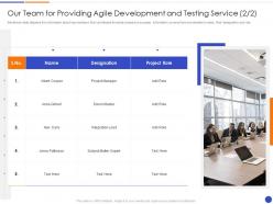 Our team for providing agile development proposal of agile model for software development