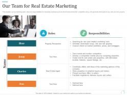Our team for real estate marketing marketing plan for real estate project ppt introduction