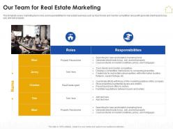 Our Team For Real Estate Marketing Real Estate Marketing Plan Ppt Structure