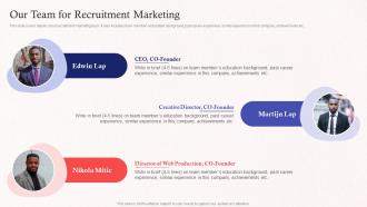 Our Team For Recruitment Marketing Promoting Employer Brand On Social Media