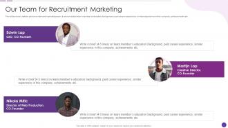 Our Team For Recruitment Marketing Social Recruiting Strategy