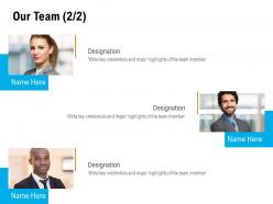 Our team introduction c1055 ppt powerpoint presentation file topics