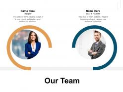 Our team introduction communication c261 ppt powerpoint presentation guide