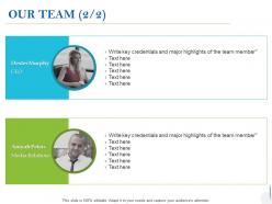 Our team management c1004 ppt powerpoint presentation ideas themes