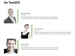 Our team management i432 ppt powerpoint presentation ideas inspiration