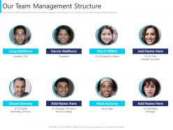 Our team management structure agency pitching ppt portfolio outfit