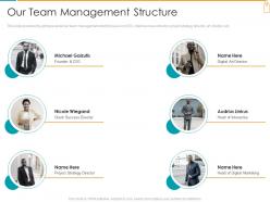 Our team management structure branded investor ppt professional