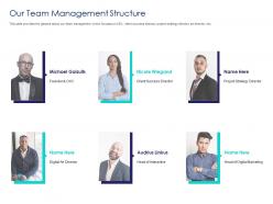Our team management structure creative agency ppt slides information