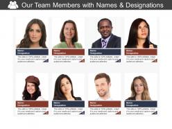 Our team members with names and designations