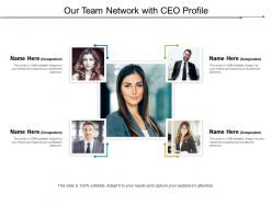 Our team network with ceo profile