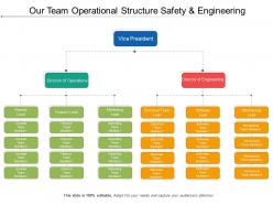Our Team Operational Structure Safety And Engineering