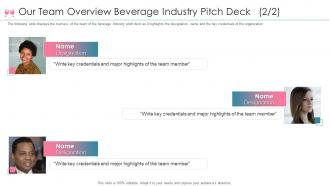 Our team overview beverage industry pitch deck beverage investor funding elevator pitch deck
