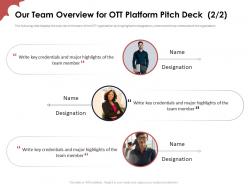 Our team overview for ott platform investor funding elevator pitch deck for ott platform industry