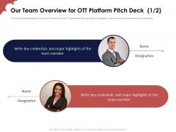 Our team overview for ott platform pitch deck team investor funding elevator pitch deck for ott platform industry