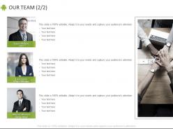 Our team planning c881 ppt powerpoint presentation file layouts