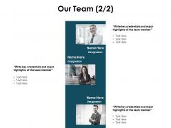 Our team planning communication l38 ppt powerpoint presentation deck