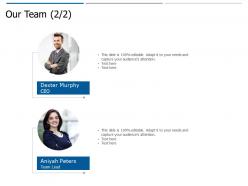 Our team planning management c443 ppt powerpoint presentation outline design templates