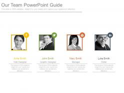Our team powerpoint guide
