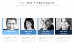 Our team ppt background