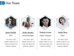 Our team ppt influencers