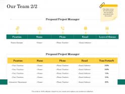 Our team proposal scope of project management