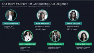 Our Team Structure For Conducting Due Diligence Ppt Brochure