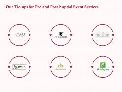 Our Tie Ups For Pre And Post Nuptial Event Services Ppt Inspiration