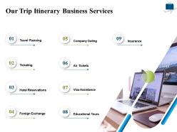 Our trip itinerary business services ppt powerpoint presentation ideas design ideas