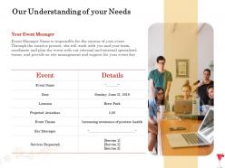 Our understanding of your needs ppt powerpoint presentation file elements