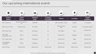 Our Upcoming International Events Event Coordinator Company Profile