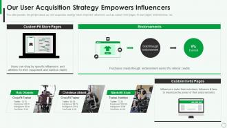 Our User Acquisition Strategy Empowers Influencers Workout Equipment Investor Funding Elevator