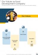Our Values As Food Development Company One Pager Sample Example Document