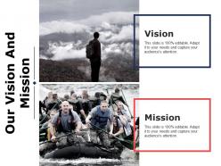 Our Vision And Mission Ppt Ideas Introduction