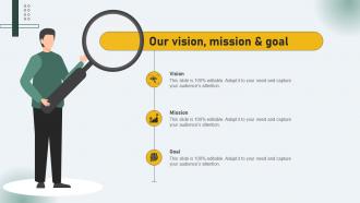 Our Vision Mission And Goal Business Nurturing Through Digital Adaption