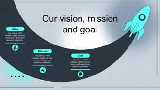 Our Vision Mission And Goal Complete Guide For Understanding Storytelling Marketing Mkt Ss