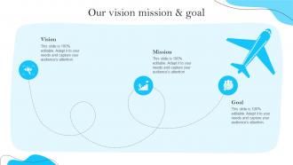 Our Vision Mission And Goal Customer Data Platform Guide MKT SS