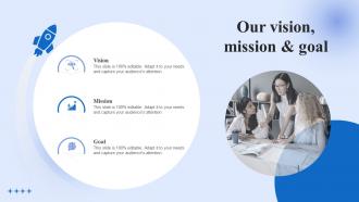 Our Vision Mission And Goal Data Driven Personalized Advertisement And Marketing Strategy