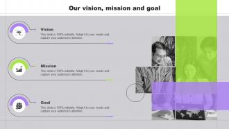 Our Vision Mission And Goal Developing Long Term Relationship With Shareholders And Investors