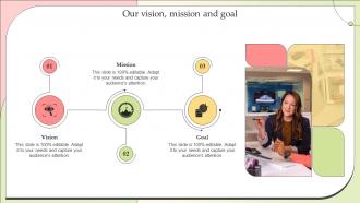 Our Vision Mission And Goal Effective Lead Nurturing Strategies To Maintain Customer Relationships