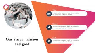 Our Vision Mission And Goal Effective WOM Strategies For Small Businesse MKT SS V