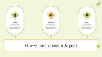 Our Vision Mission And Goal Guide To Perform Competitor Analysis For Businesses