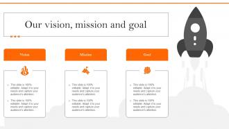 Our Vision Mission And Goal How Nike Created And Implemented Successful Strategy SS