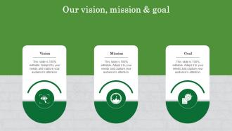 Our Vision Mission And Goal How To Survive In A Competitive Market