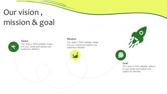Our Vision Mission And Goal Online Promotion Plan For Food Business