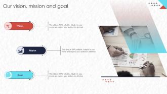 Our Vision Mission And Goal Real Time Marketing For Content Personalization MKT SS V