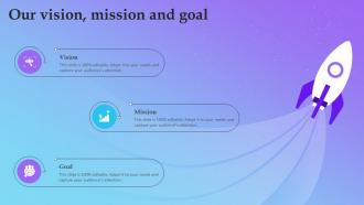 Our Vision Mission And Goal Service Marketing Plan To Improve Business Performance