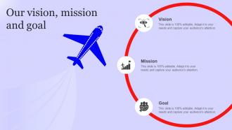 Our Vision Mission And Goal Staffing Agency Marketing Plan Strategy SS