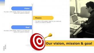 Our Vision Mission And Goal Strategies To Enhance Business Performance With Display MKT SS V